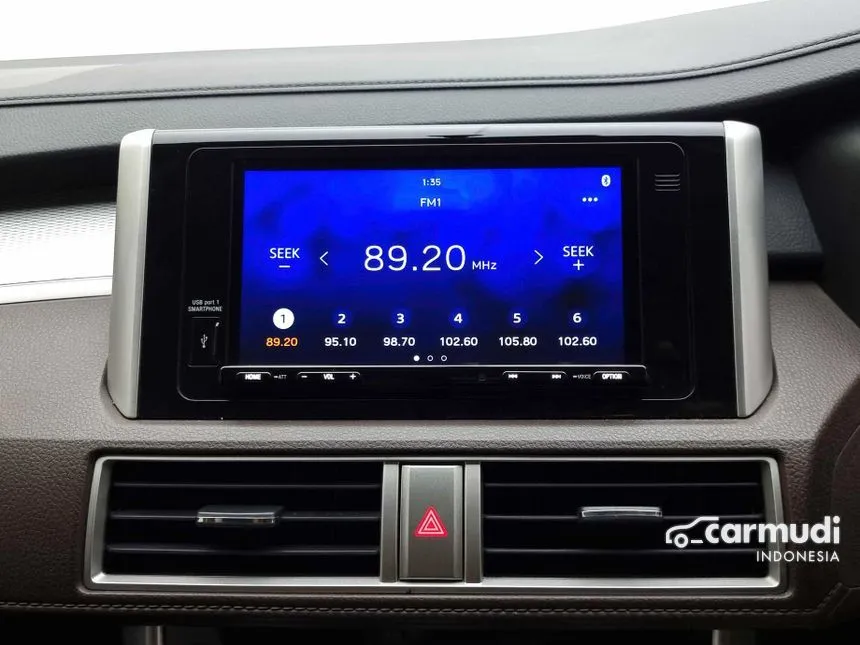 2021 Mitsubishi Xpander Cross Premium MPV