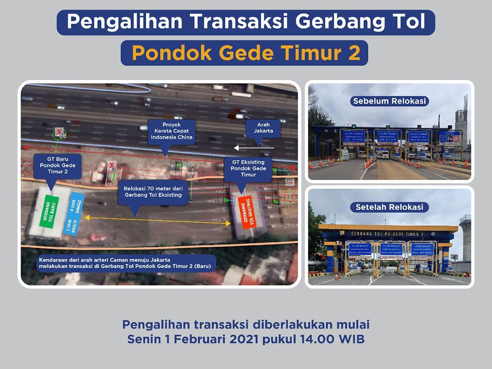 Hari Ini Gerbang Tol Pondok Gede Timur 2 Direlokasi Demi Pembangunan