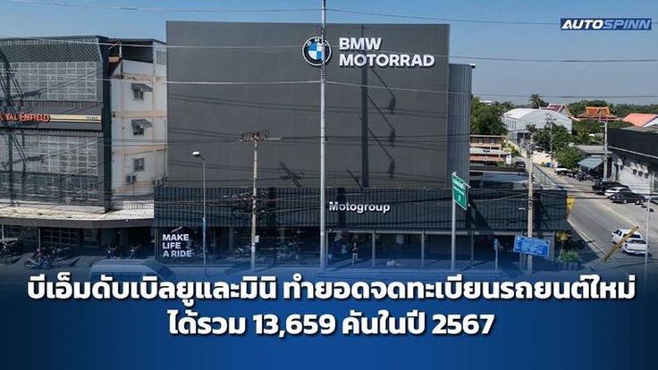 บีเอ็มดับเบิลยู รักษาตำแหน่งผู้นำในตลาดรถยนต์พรีเมียมได้ 5 ปีซ้อน 