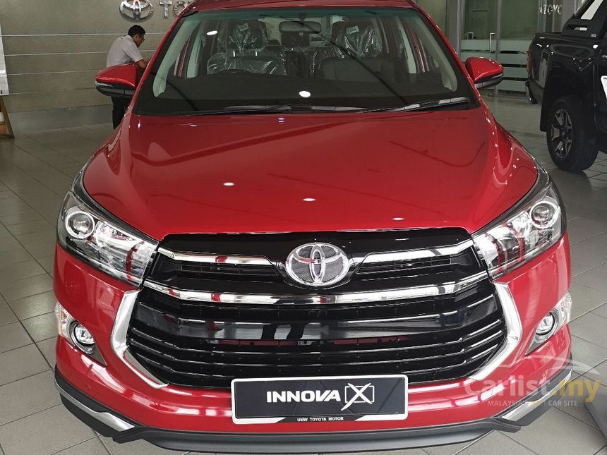 Toyota Innova 2019: Legenda MPV yang Berkembang