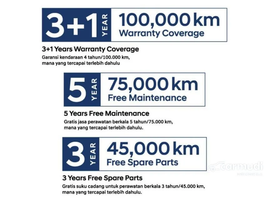 2024 Hyundai Palisade XRT Wagon
