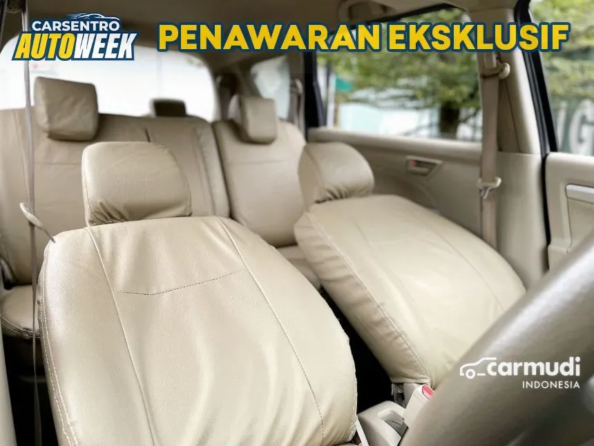 2018 Suzuki Ertiga GL MPV