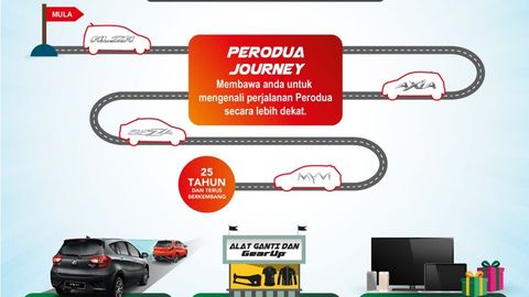 MYPerodua Nation Carnival Is Back And Its Heading To Kedah This Weekend