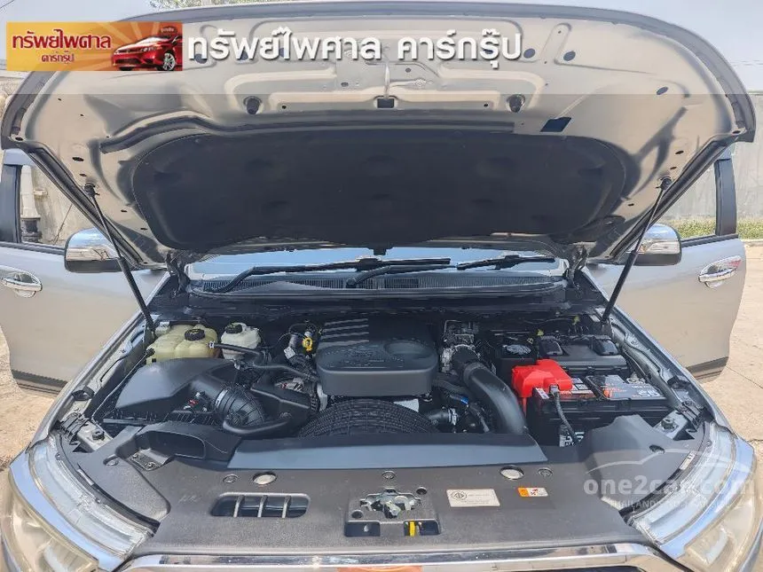 2018 Ford EVEREST Titanium SUV