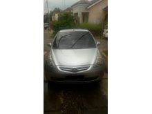 2004 Honda Jazz 1.5 i-DSI AT #jualcepatpemiliklangsung