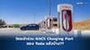 ใครเข้าร่วม NACS Charging Port ของ Tesla แล้วบ้าง??