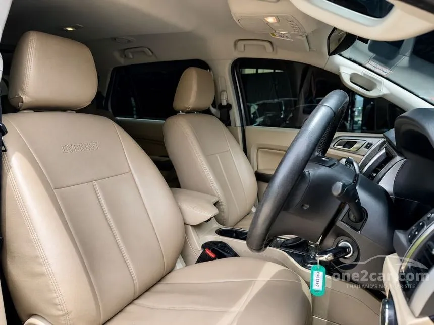 2015 Ford EVEREST Titanium SUV