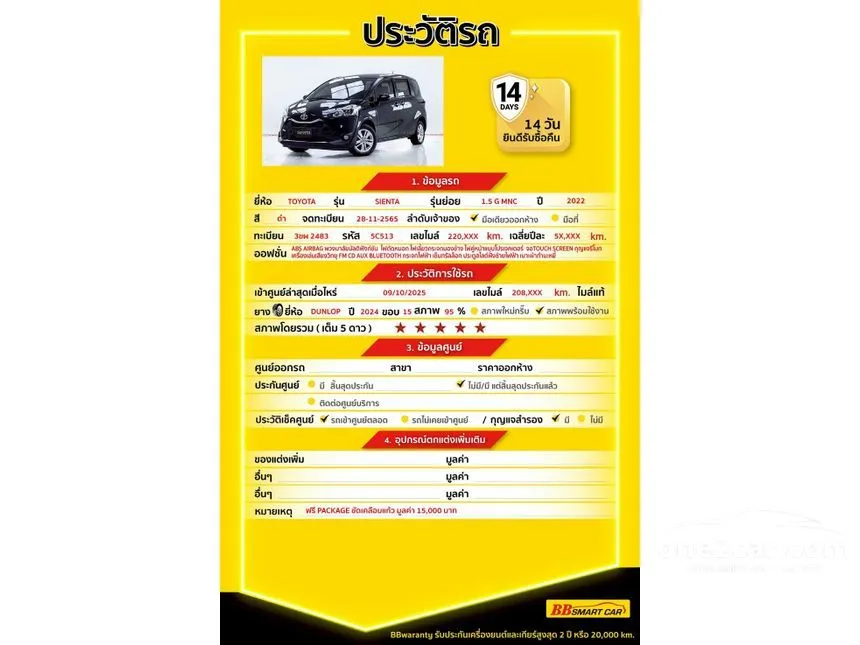 2022 Toyota SIENTA G Wagon