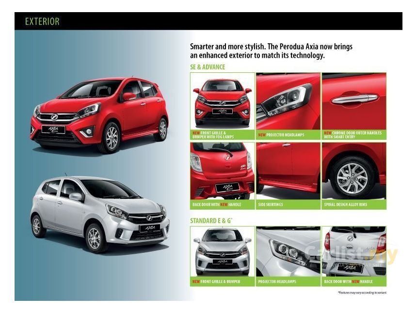 Perodua Axia 2017 Advance 1.0 in Kuala Lumpur Automatic 
