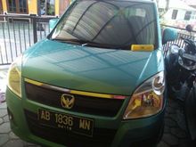 2014 Suzuki Karimun Wagon R 1.0 GL Wagon R Hatchback