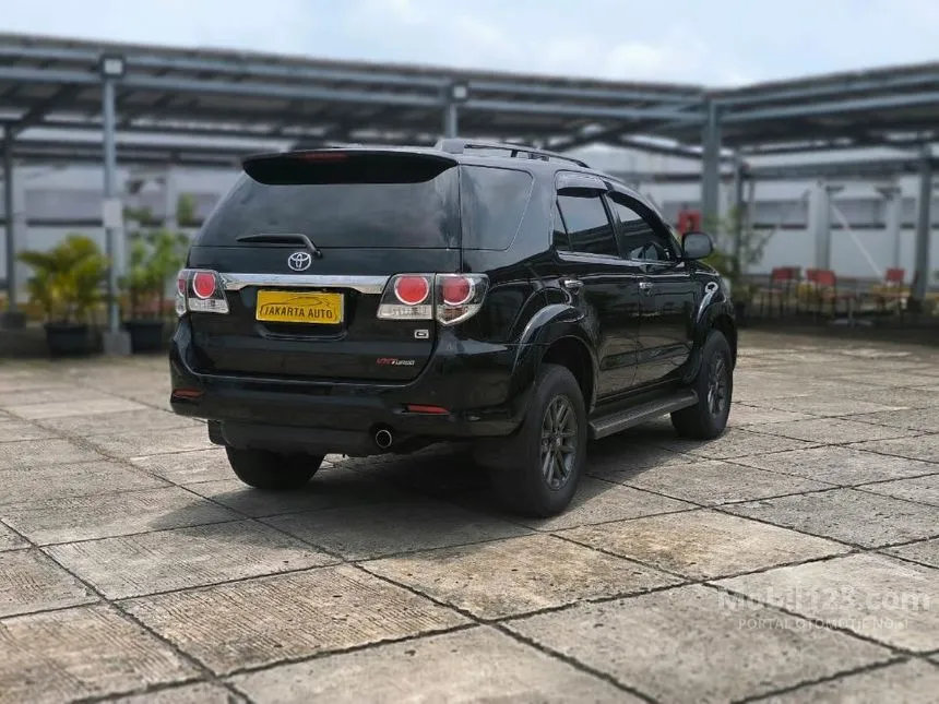 2015 Toyota Fortuner G SUV