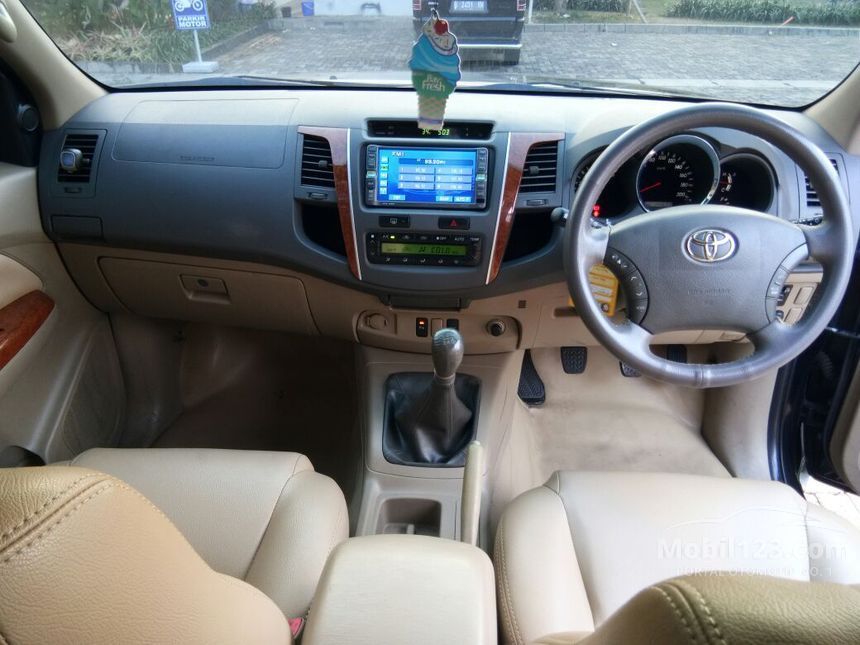 Gambar Dalam Mobil Fortuner Belajar Menggambar