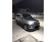 2000 Daihatsu Taruna 1.5 CSX SUV Lia sumber plat Ag jual atau tukar tambah sekoto kediri jatim