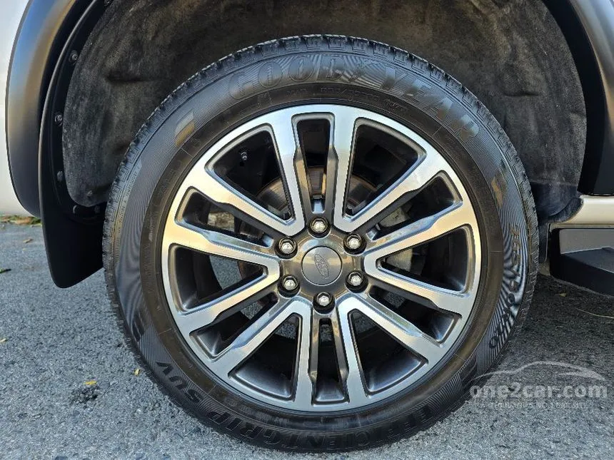 2021 Ford EVEREST Titanium+ SUV