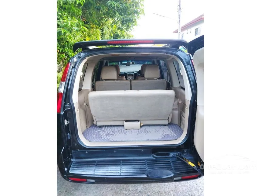 2007 Ford EVEREST LTD SUV