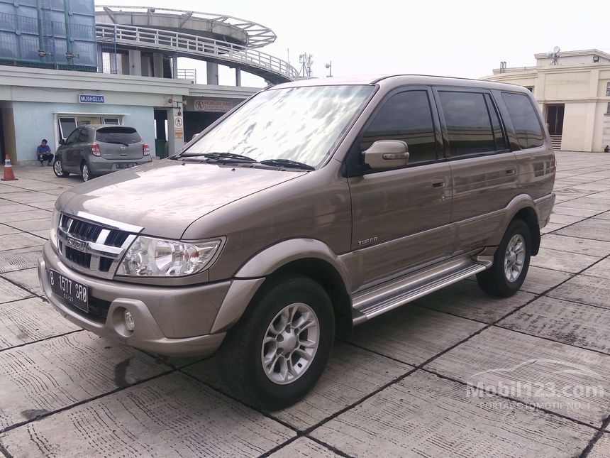 2013 Isuzu Panther GRAND TOURING SUV