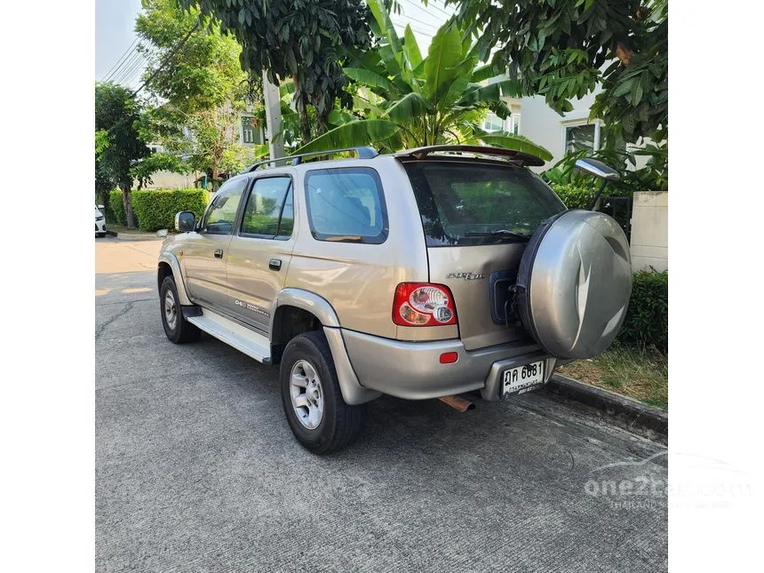 2003 Toyota Sport Rider G Limited SUV