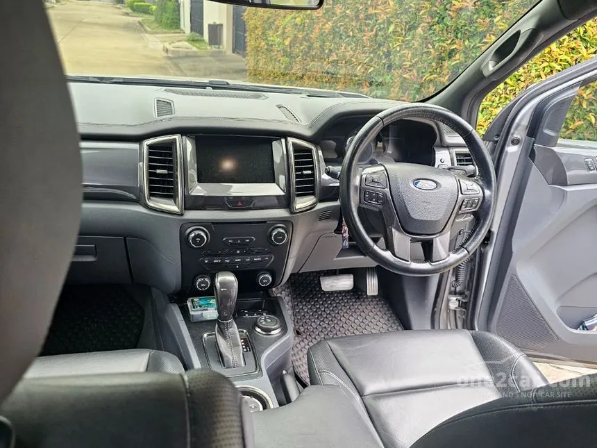 2016 Ford EVEREST Titanium SUV