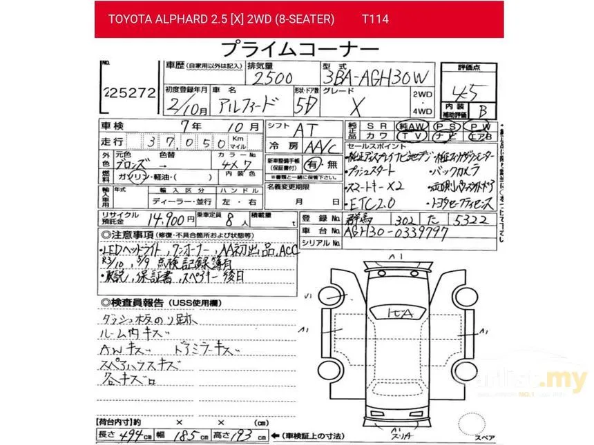 2020 Toyota Alphard X MPV