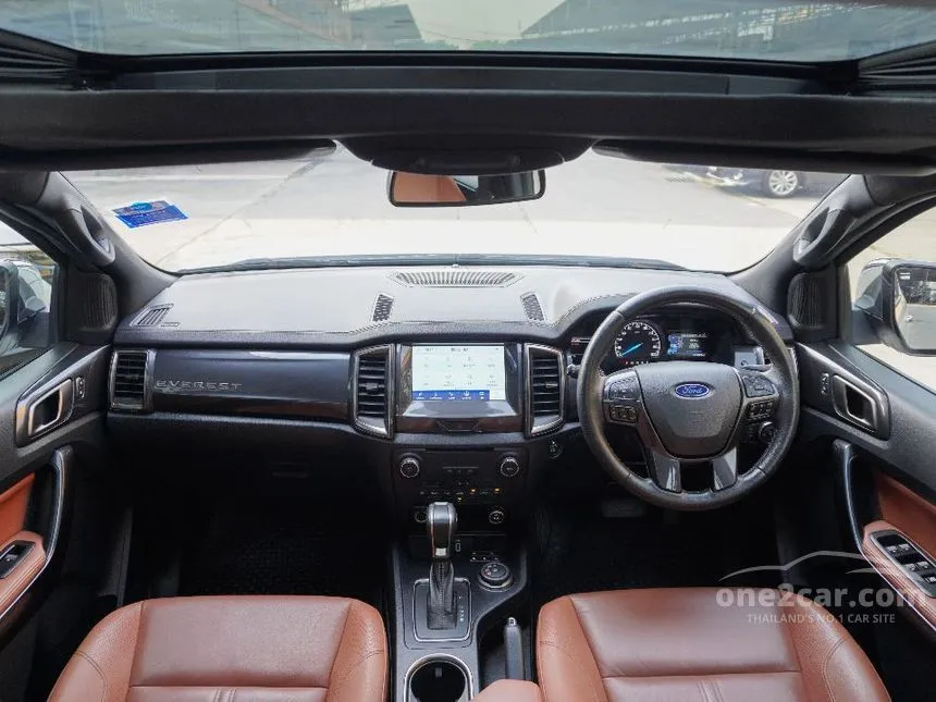 2021 Ford EVEREST Titanium+ SUV