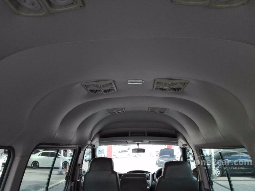 Nissan Urvan 2012 GX 2.5 in กรุงเทพและปริมณฑล Manual Van สีเทา for ...