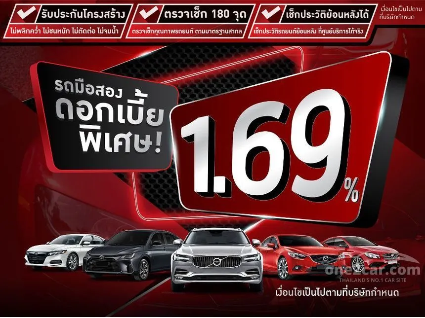 2023 Toyota Hilux Revo Z Edition Entry Pickup