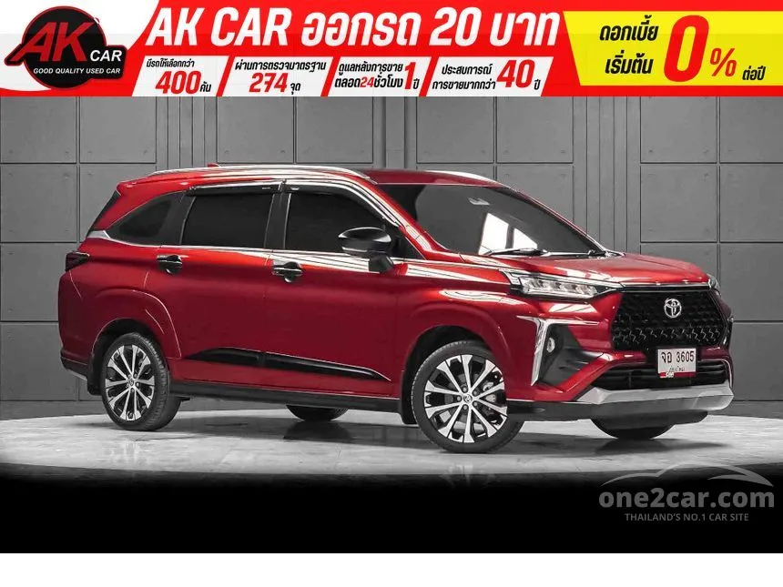 2023 Toyota Veloz Premium Wagon
