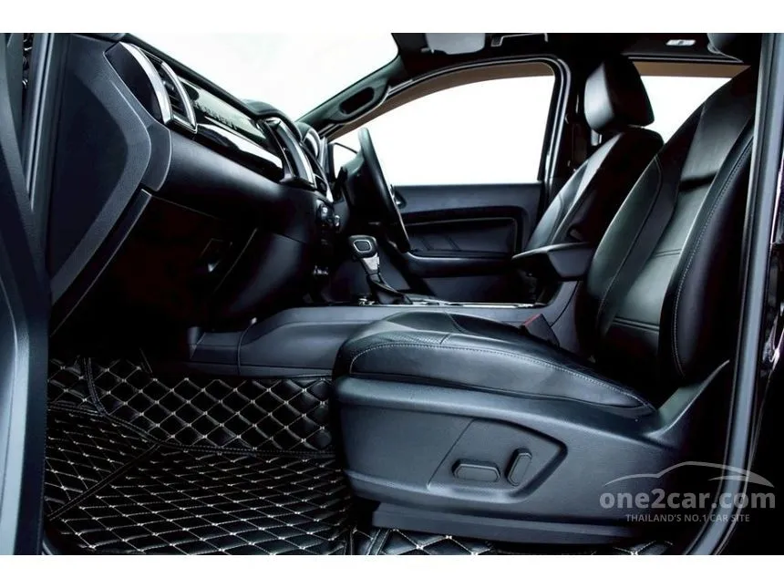2018 Ford EVEREST Titanium+ SUV