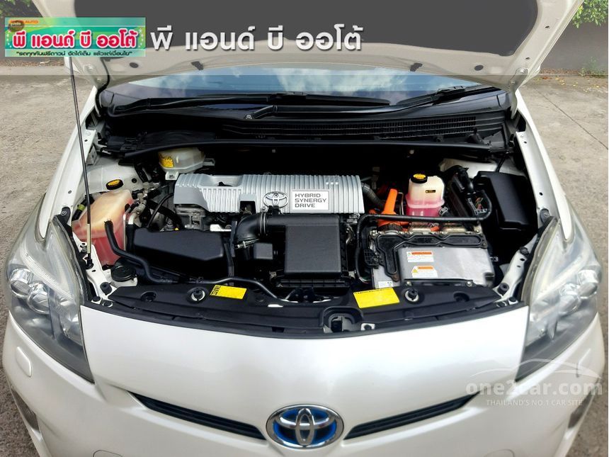 Best option to buy a new car