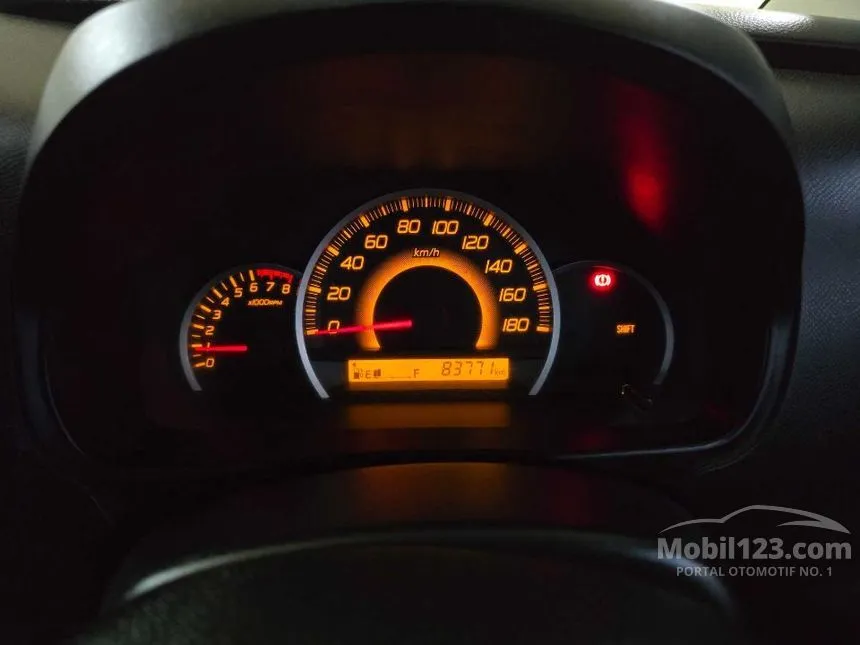 2020 Suzuki Karimun Wagon R GS Hatchback