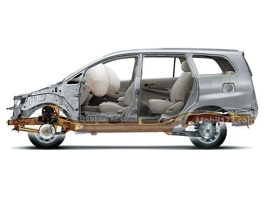 Jual Mobil  Toyota Kijang  Innova  2021 2 5 Diesel  NA 2 5 di 