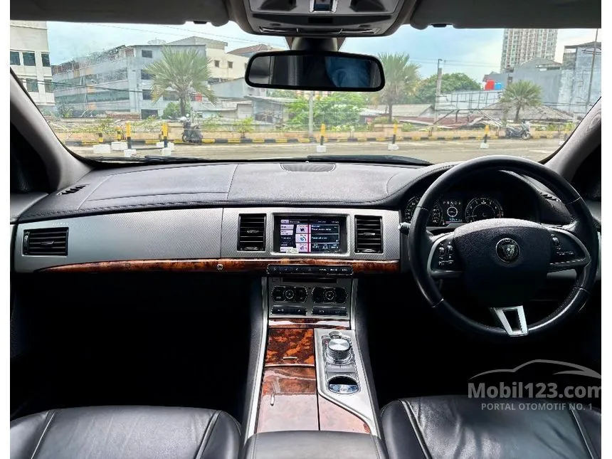 2015 Jaguar XF Premium Luxury Sedan